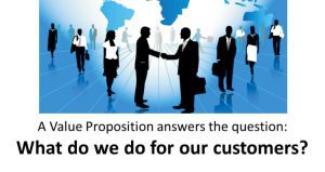 Value Propositions Address Sales Uncertainties