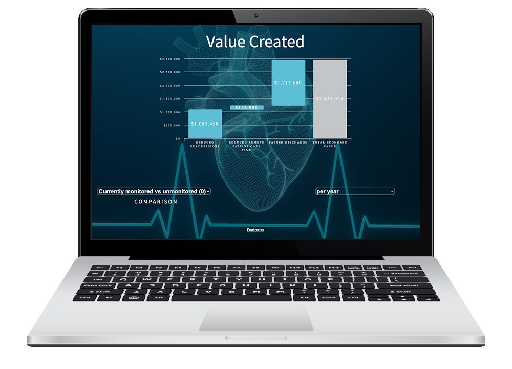 leveragepoint-communicate-value