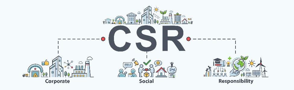 CSR