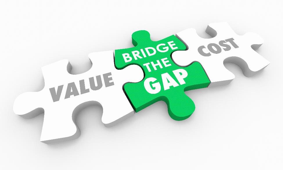 Value Gap